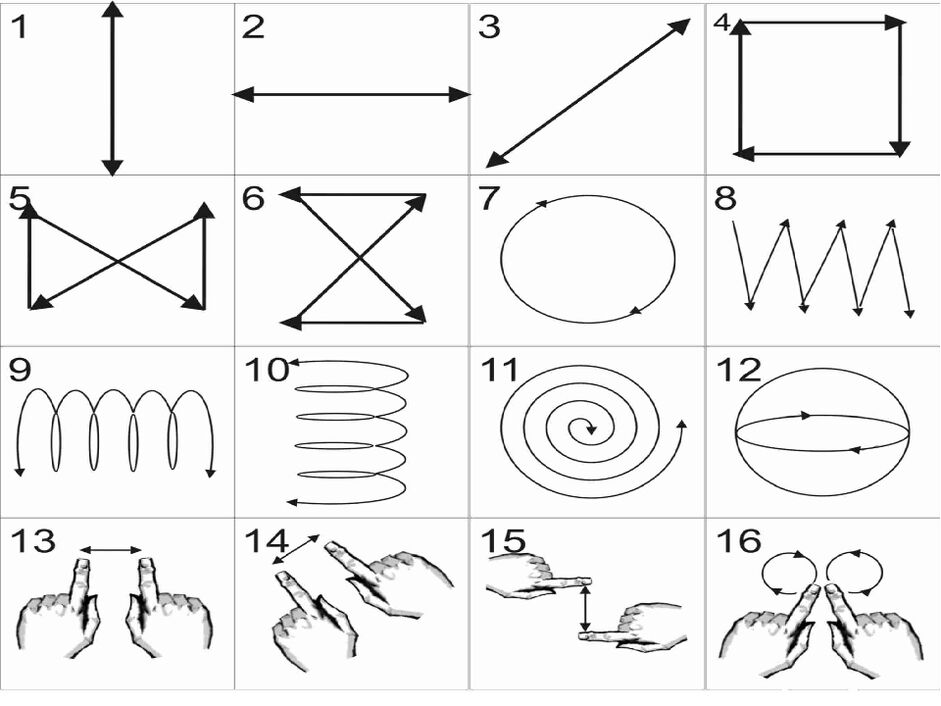 Effektiv Übungen déi hëllefen d'Visioun erëm ze restauréieren