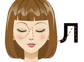 Übung Schreiwen mat der Nues fir d'Visioun ze restauréieren